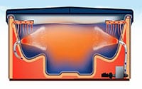 1 Product Layout Full No Fibreglass